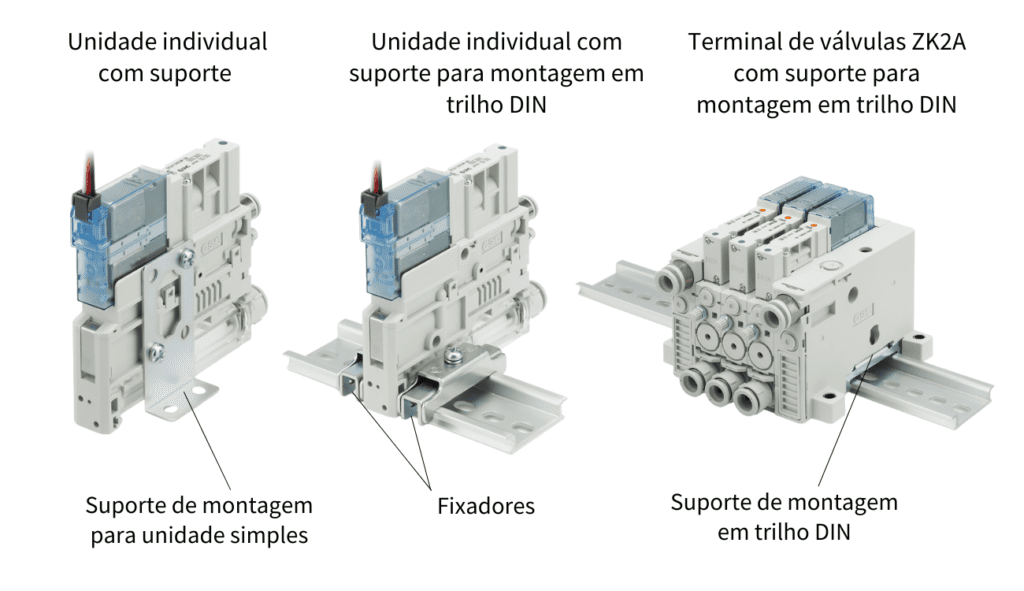 Aplicacao-equipamentos-para-vacuo-SMC